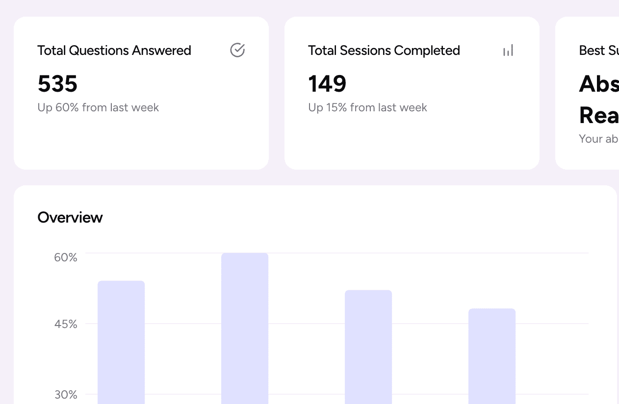 Performance Analytics